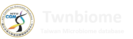 Twnbiome